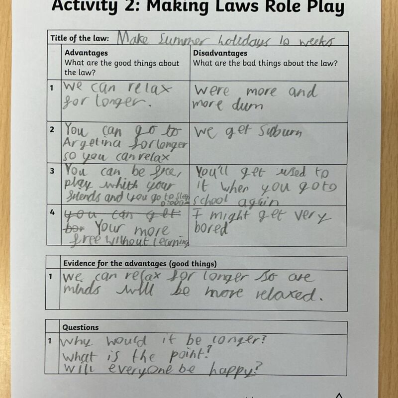 Image for the Tweet beginning: Year 4 have had a