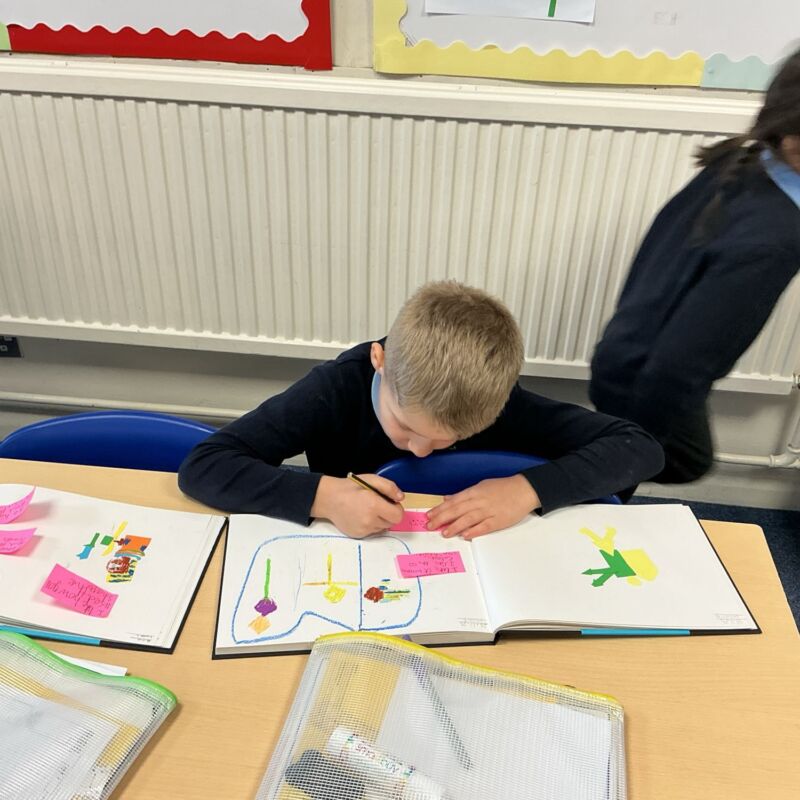 Image for the Tweet beginning: This week year 3 have