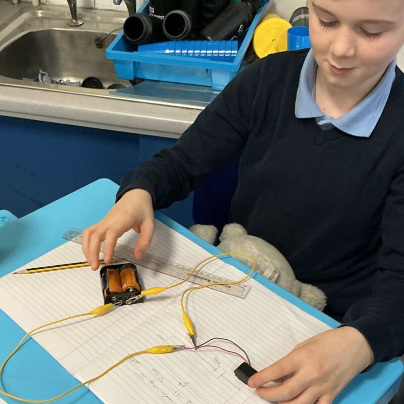 Image for the Tweet beginning: Today in Year 6 we